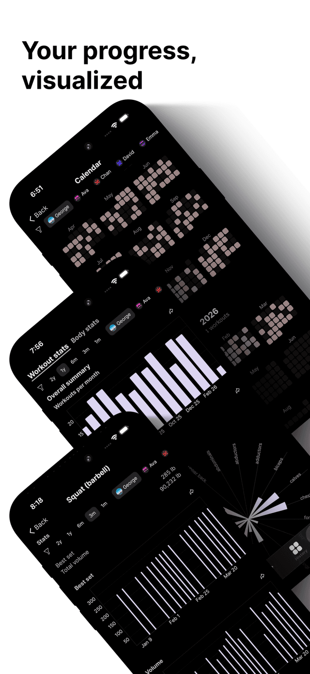 Track detailed progress metrics